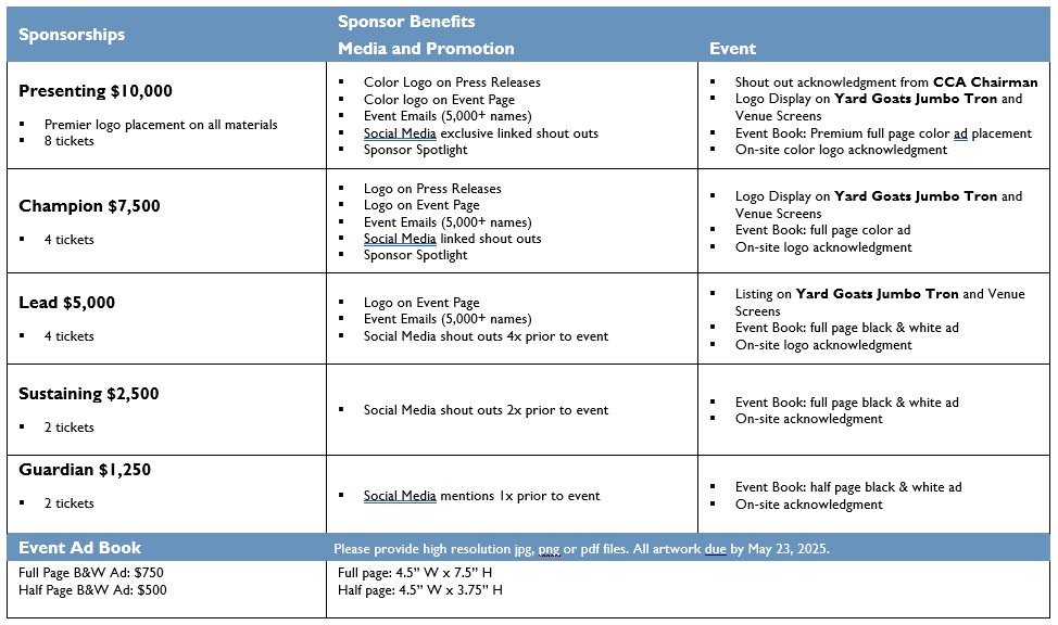 Sponsor grid for event page 5.19.jpg